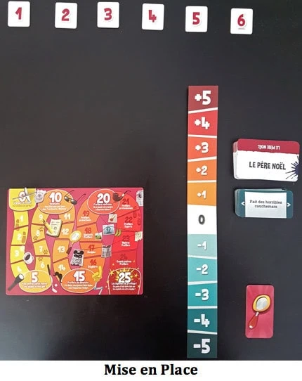 Profiler, Enfilez votre imper chez Cocktail Games