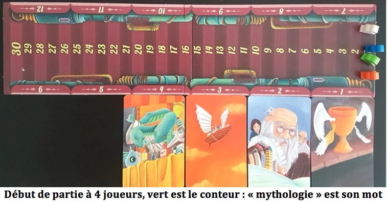 Dixit Odyssey, embarquez pour un grand voyage ludique chez Libellud