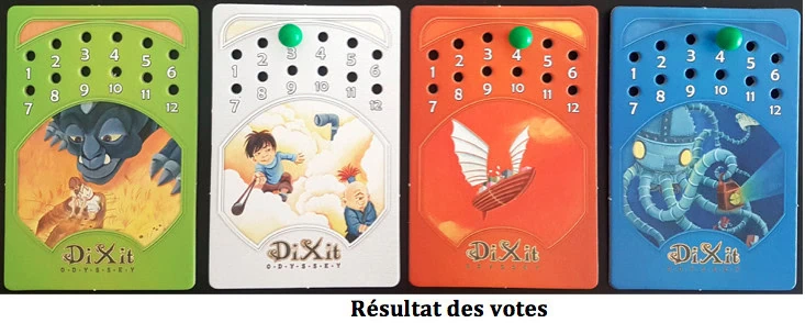 Dixit Odyssey, embarquez pour un grand voyage ludique chez Libellud