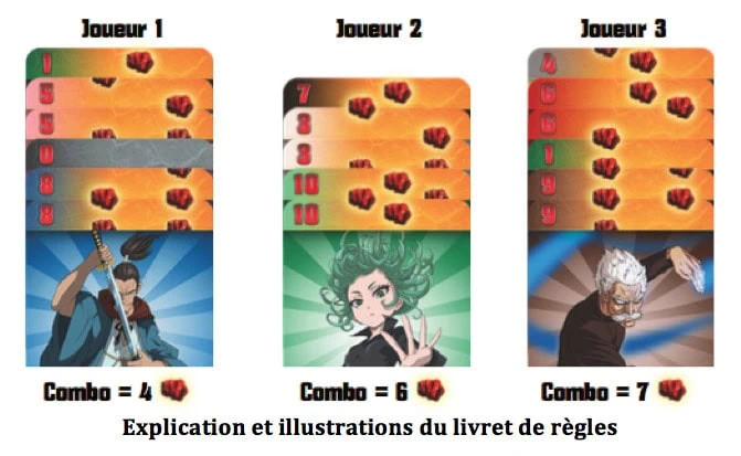 One Punch Man, gardez-en sous le coude ! Chez Yoka By Tsume