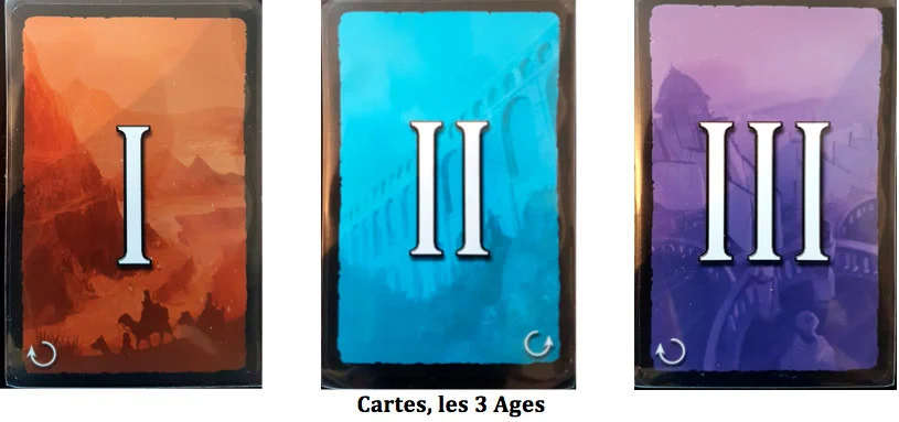 7 Wonders, découvrez ou redécouvrez ce Best-Seller Chez Repos Production.