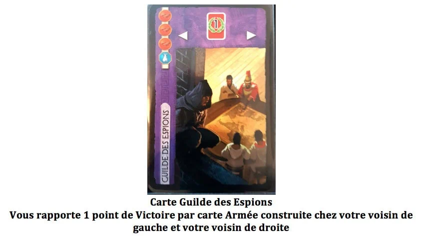 7 Wonders, découvrez ou redécouvrez ce Best-Seller Chez Repos Production.