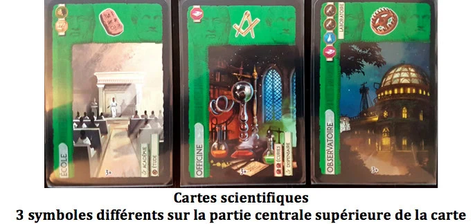 7 Wonders, découvrez ou redécouvrez ce Best-Seller Chez Repos Production.
