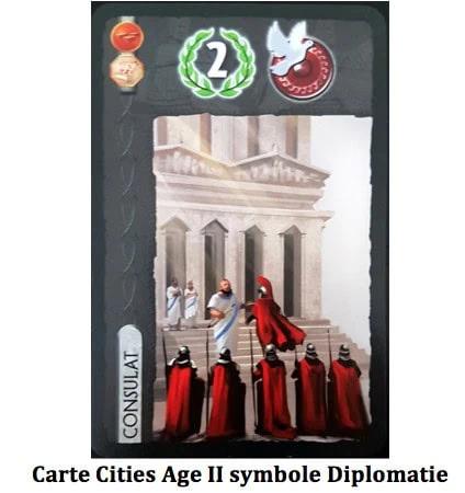 7 Wonders Cities, pas de repos pour le Draft chez Repos Production