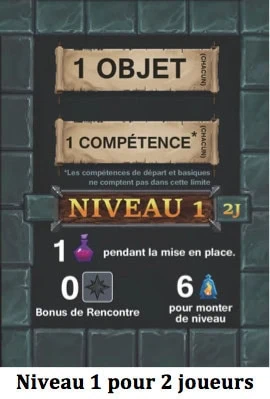 One Deck Dungeon, partez à l’assaut du Donjon chez Nuts Publishing