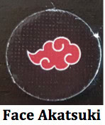 Test de Naruto Shippuden, le jeu de société, incarnez les célèbres héros du manga chez Yoka By Tsume