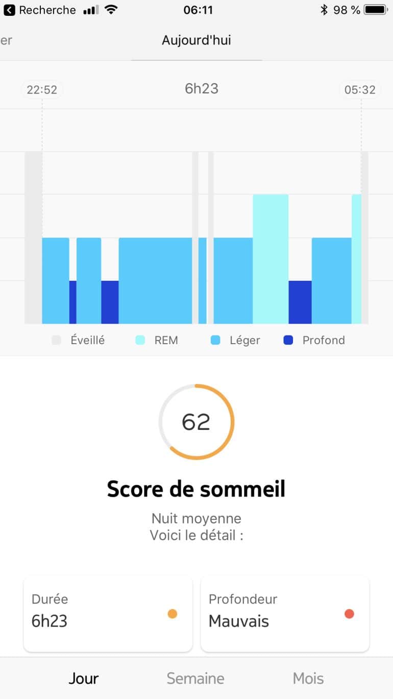 Test du Withings Sleep