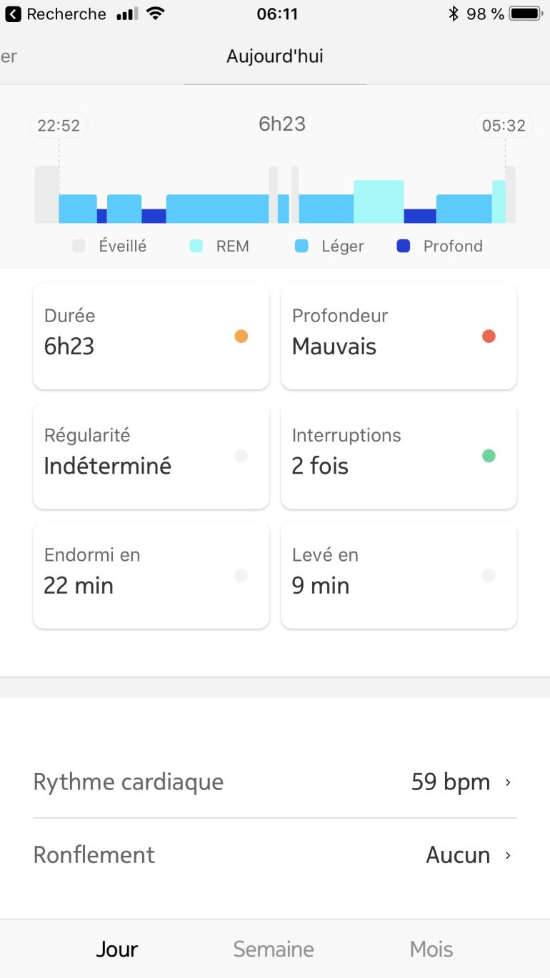Test du Withings Sleep