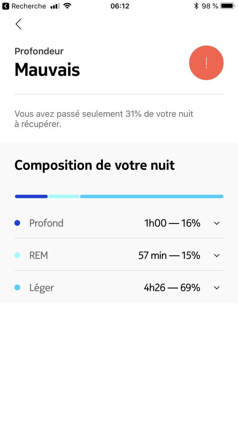 Test du Withings Sleep