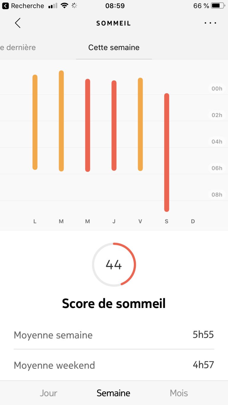 Test du Withings Sleep