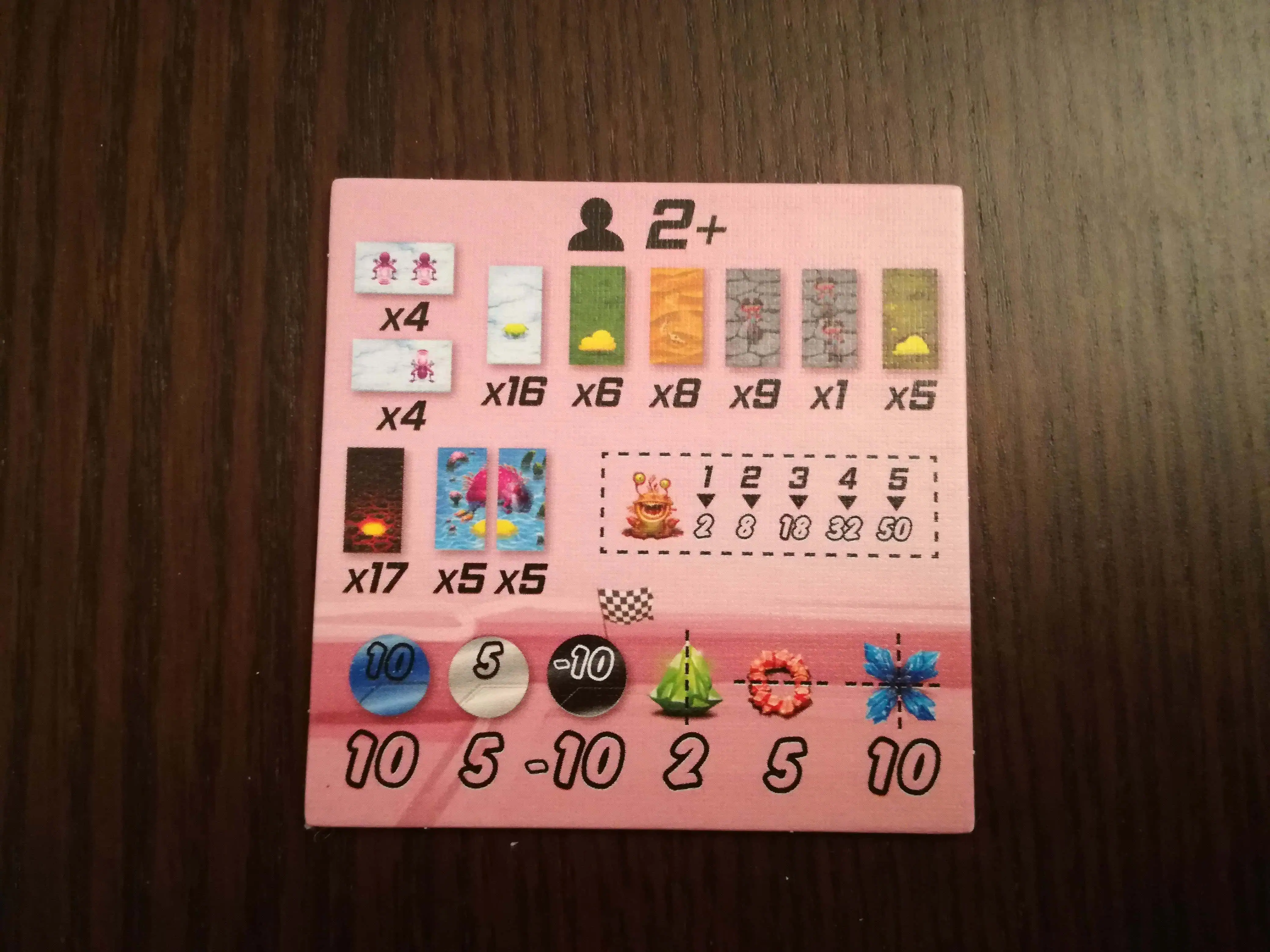 Big Monster, partez en exploration grâce à Explor8