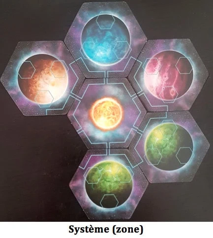 Horizons, partez à la conquête de Mondes inexplorés chez Pixie Games