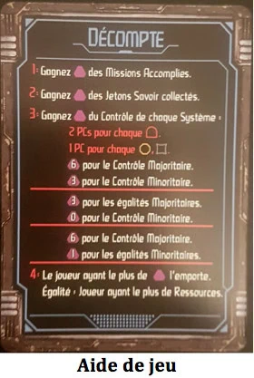 Horizons, partez à la conquête de Mondes inexplorés chez Pixie Games