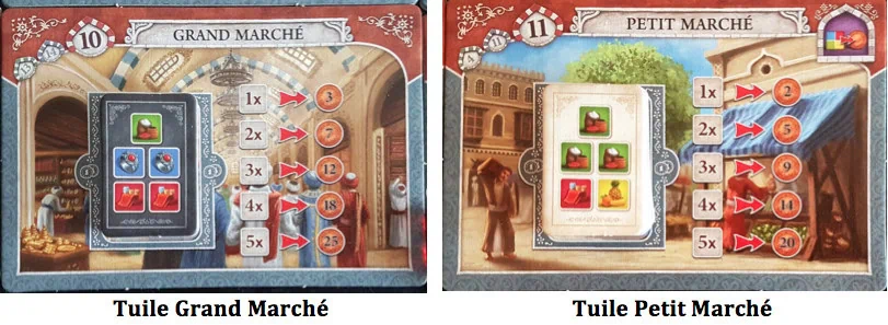 Istanbul, il est l’or, heu non ! Gemmes les Rubis chez Matagot