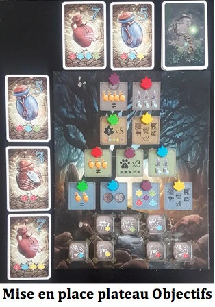 Nemeton, prêtez main forte et verte à la Forêt chez Blam !
