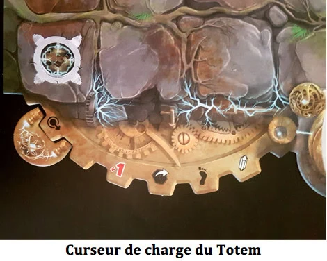 Time Arena, il est temps d’assurer vos arrières chez Blam !