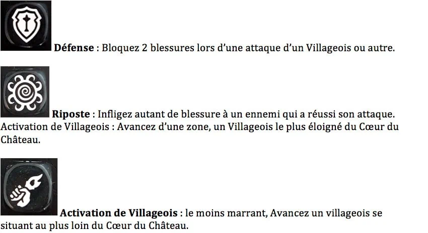 Test de Village Attacks, la révolte a commencé chez Légion Distribution
