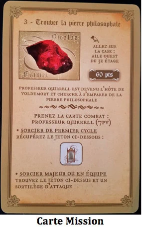 Test et avis d'Harry Potter : Une année à Poudlard