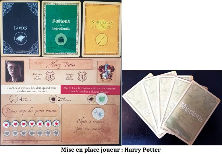 Test et avis d'Harry Potter : Une année à Poudlard