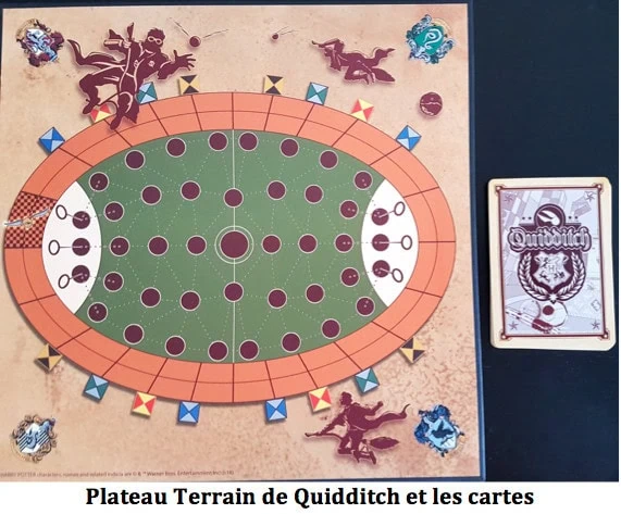 Test et avis d'Harry Potter : Une année à Poudlard