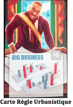 Test Manhattan, prenez de la hauteur avec Act In Games