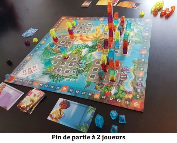 Test Manhattan, prenez de la hauteur avec Act In Games