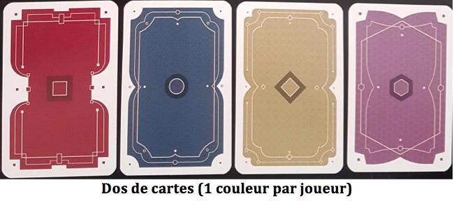 Nimble, le cadre rouge sur le rond rouge et le cadre vert sur le rond vert chez Act In Games