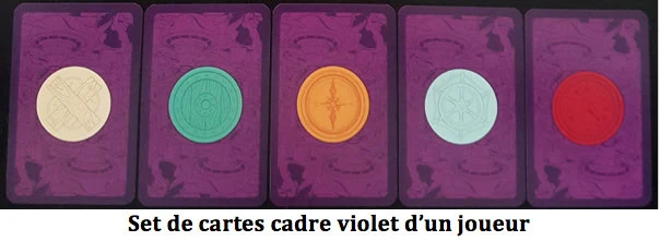 Nimble, le cadre rouge sur le rond rouge et le cadre vert sur le rond vert chez Act In Games