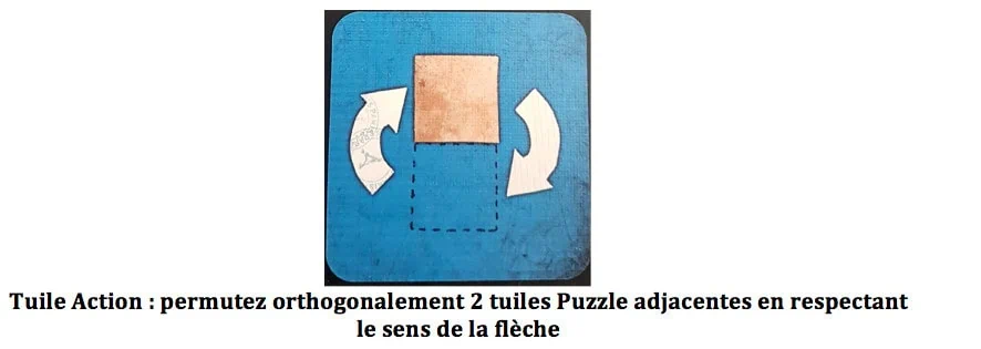 Globe Twister, un ouragan sur votre puzzle mais également pour votre cerveau chez Act In Games