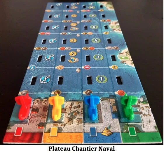 7 Wonders Armada, embarquez pour cette nouvelle extension chez Repos Production