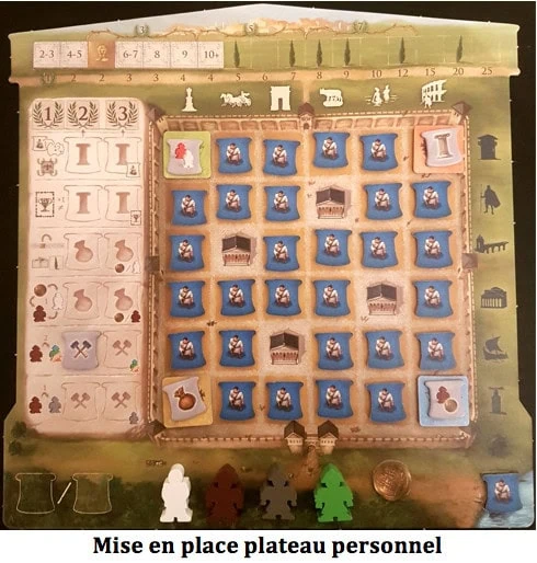 Forum Trajanum, bâtissez votre colonie chez Atalia et Huch !