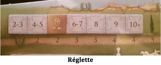 Forum Trajanum, bâtissez votre colonie chez Atalia et Huch !