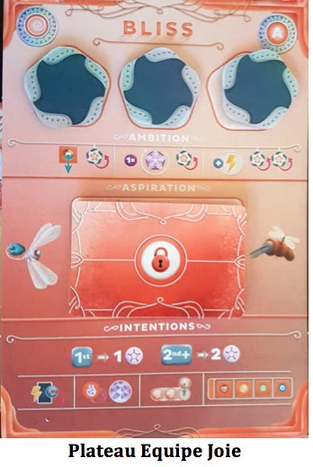 Test de Cerebria, The Inside World, prenez le contrôle chez Mindclash Games