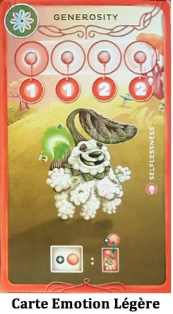 Test de Cerebria, The Inside World, prenez le contrôle chez Mindclash Games