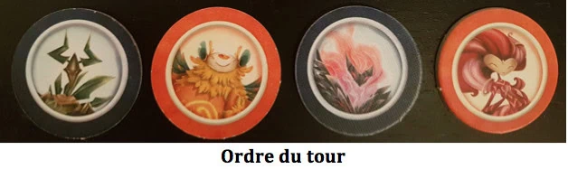 Test de Cerebria, The Inside World, prenez le contrôle chez Mindclash Games