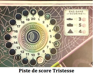 Test de Cerebria, The Inside World, prenez le contrôle chez Mindclash Games