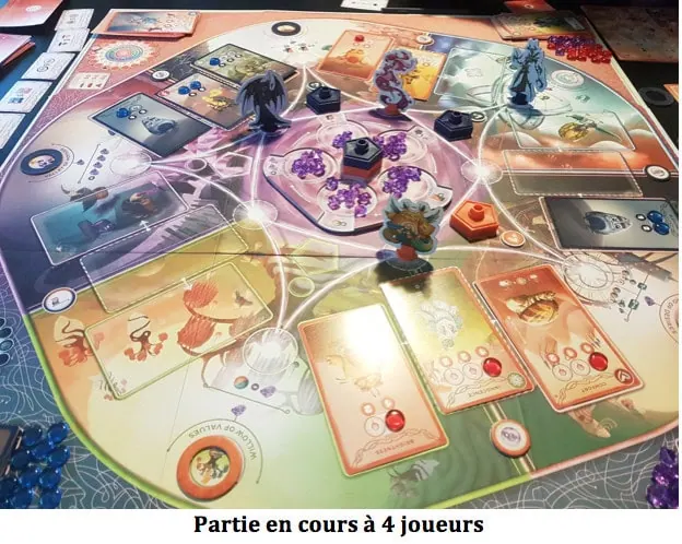 Test de Cerebria, The Inside World, prenez le contrôle chez Mindclash Games