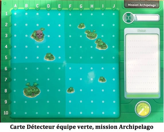 Test de Sonar Familyde Roberto Fraga et Yohann Lemonier, immersion totale et familiale chez Matagot
