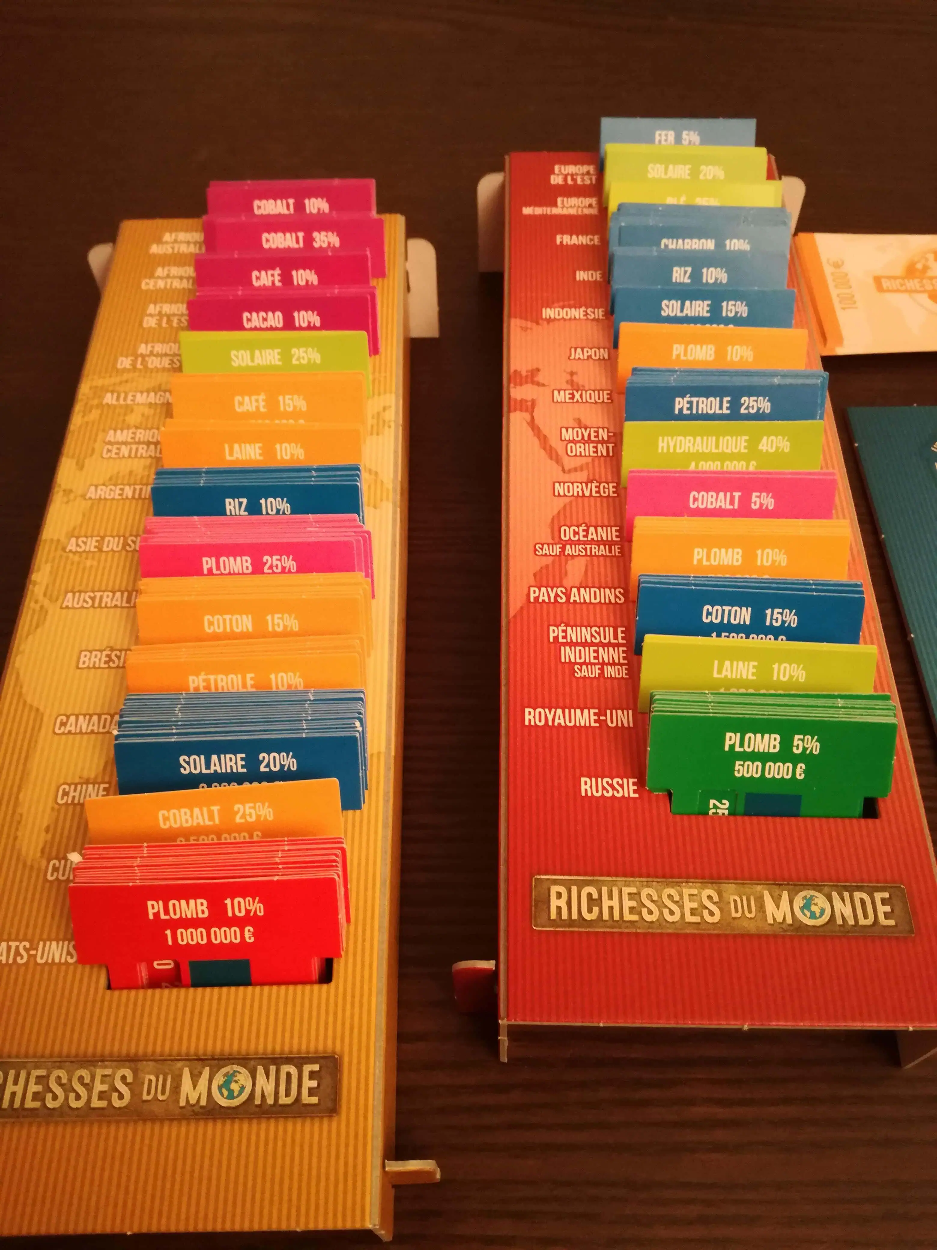 Richesses du Monde, devenez le plus riche avec Lansay