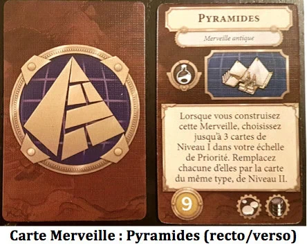 Sid Meier’s Civilization : Une Nouvelle Aube, traversez les Ages chez Fantasy Flight Games.