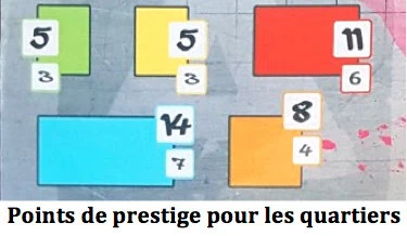 Tag City, faites parler la peinture Chez Runes Éditions