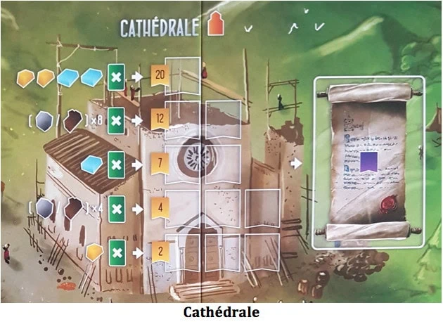 Architectes du Royaume de l’Ouest, quels seront vos plans chez Pixie Games