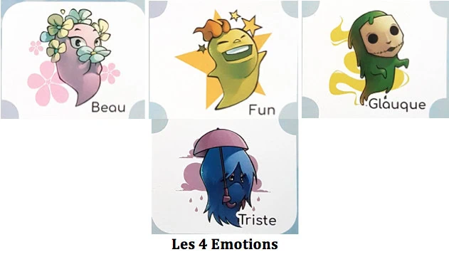 Affinity, harmonisez vos relations et émotions avec Game Flow