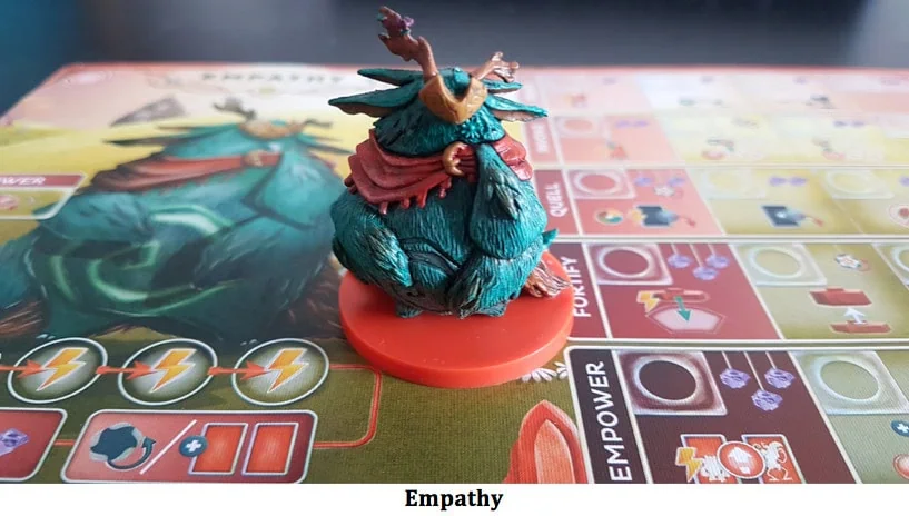 Empathy Cerebria