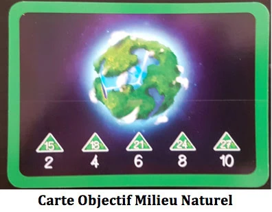 Planet, construisez votre Monde chez Blue Orange