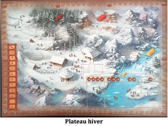 L’Age de Pierre 10ème Anniversaire, l’hiver est rude chez Z-Man Games et Edge Entertainment