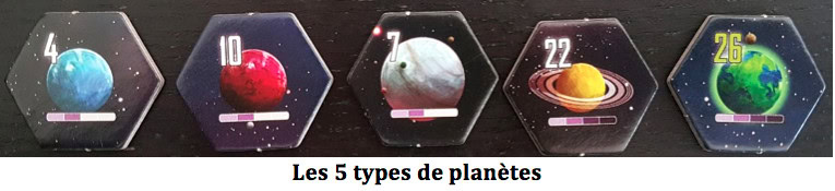 Test de Kepler 3042, partez à la conquête des étoiles avec Renegade Game Studio et Origames