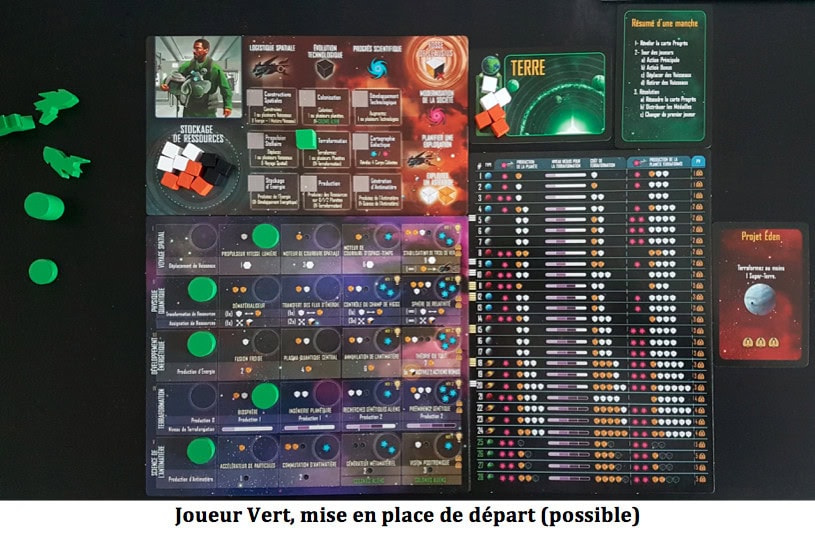 Test de Kepler 3042, partez à la conquête des étoiles avec Renegade Game Studio et Origames