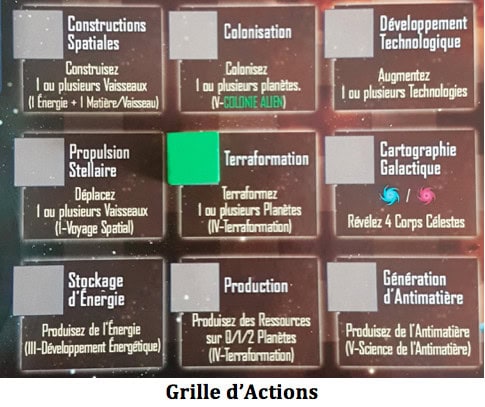 Test de Kepler 3042, partez à la conquête des étoiles avec Renegade Game Studio et Origames