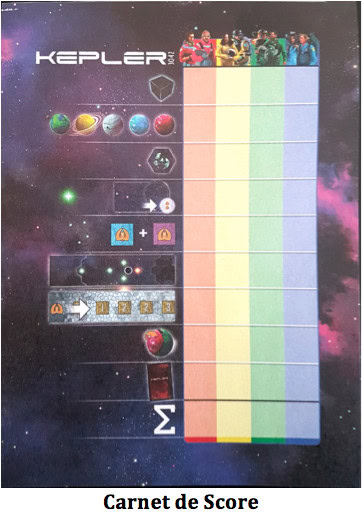 Test de Kepler 3042, partez à la conquête des étoiles avec Renegade Game Studio et Origames